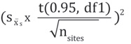 term2 formula